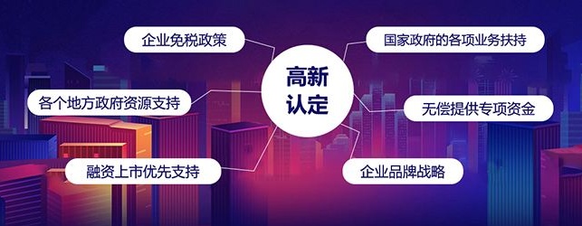申報深圳高新企業(yè)認定除了補貼，還有哪些好處？