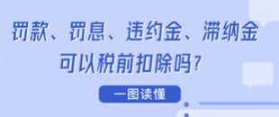 圖說 | 罰款、罰息、違約金、滯納金可以稅前扣除嗎？